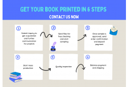 hard cover book printing services