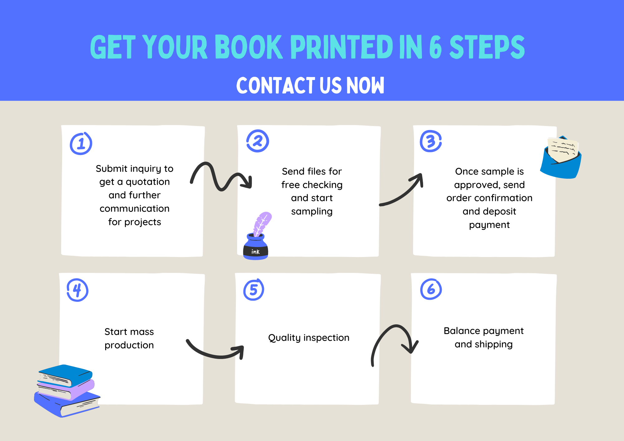 print on demand custom journals print on demand custom journals